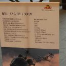 Modellbaumesse Wels 2018